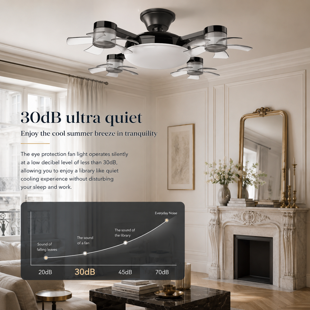 AuraGlow | 2-in-1 Ceiling Fan with LED Light &amp; E27 Socket